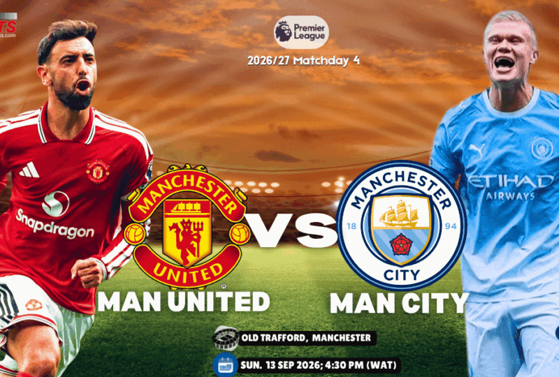 Man United Vs Man City: Red Devils, Cityzens Set For Manchester Derby Fireworks